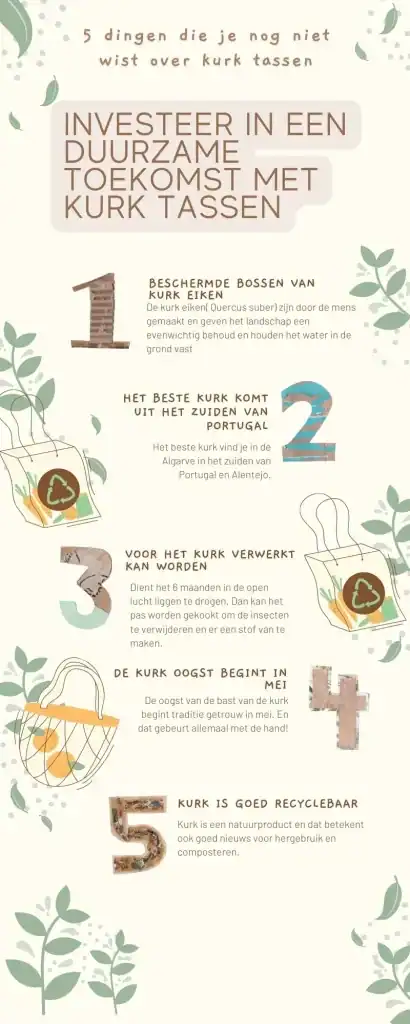 5 dingen die je nog niet wist over een kurk tas Infographic over kurk tassen
